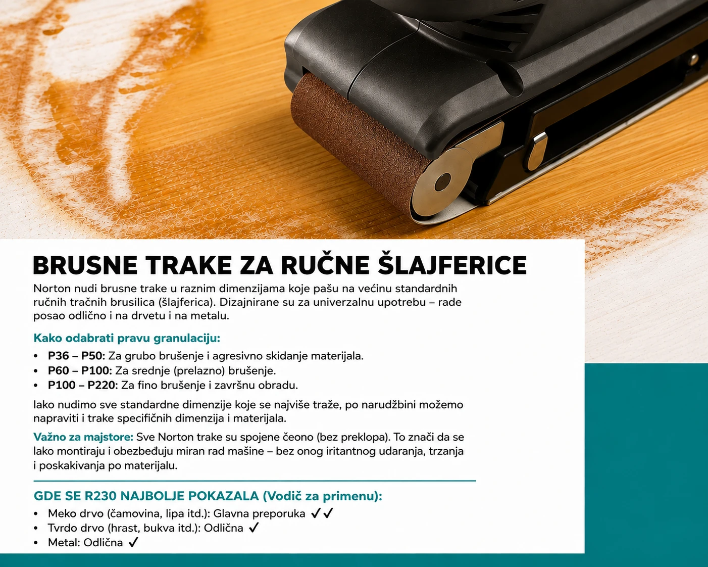 NORTON BRUSNA TRAKA R230 P100 75x533mm SET 5 kom.